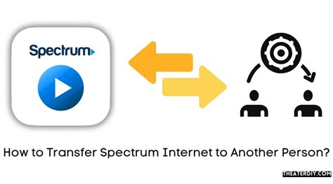 transferring spectrum to another address